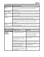 Preview for 47 page of Miele KFNS 37232 iD Operating And Installation Instructions