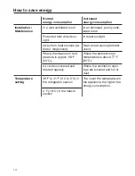 Preview for 14 page of Miele KFNS 37432 iD Operating And Installation Instructions