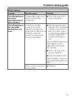 Preview for 69 page of Miele KFNS37452iDE Operating And Installation Instructions