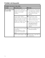 Preview for 74 page of Miele KFNS37452iDE Operating And Installation Instructions