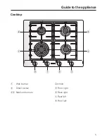 Предварительный просмотр 5 страницы Miele KM 2012 Operating Instructions Manual