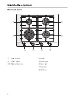 Preview for 6 page of Miele KM 2030 Operating And Installation Manual