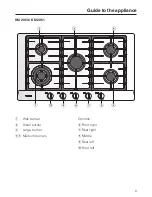 Preview for 9 page of Miele KM 2030 Operating And Installation Manual