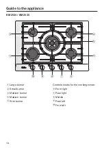 Preview for 18 page of Miele KM 2034 Operating And Installation Instructions