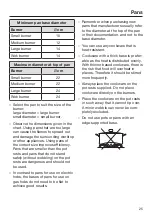 Preview for 25 page of Miele KM 2034 Operating And Installation Instructions