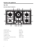 Preview for 6 page of Miele KM 2256 Operating And Installation Manual