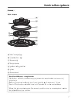 Preview for 7 page of Miele KM 2256 Operating And Installation Manual