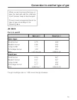 Preview for 55 page of Miele KM 2256 Operating And Installation Manual