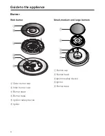 Предварительный просмотр 8 страницы Miele KM 2312 Operating And Installation Instructions