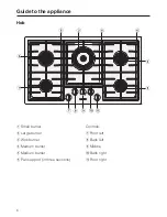 Preview for 6 page of Miele KM 2354 Operating And Installation Instructions