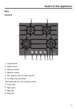 Предварительный просмотр 17 страницы Miele KM 3010 Operating And Installation Instructions