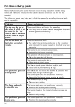 Предварительный просмотр 34 страницы Miele KM 3010 Operating And Installation Instructions