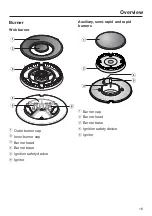 Предварительный просмотр 19 страницы Miele KM 3034 Operating And Installation Instructions