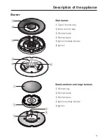 Preview for 9 page of Miele KM 3054 Operating And Installation Instructions