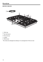 Предварительный просмотр 18 страницы Miele KM 3464 Operating And Installation Instructions