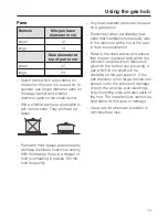 Предварительный просмотр 13 страницы Miele KM 417 Operating Instructions Manual