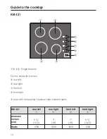 Preview for 10 page of Miele KM 421 Operating Instructions Manual