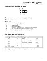 Preview for 5 page of Miele KM 470 Operating Instructions Manual