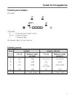 Preview for 7 page of Miele KM 500 Operating And Installation Manual