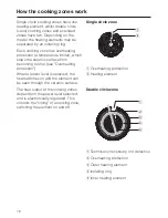 Preview for 16 page of Miele KM 500 Operating And Installation Manual