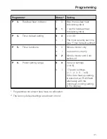 Preview for 41 page of Miele KM 530 Operating And Installation Instructions