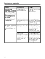 Preview for 42 page of Miele KM 5617 Operating And Installation Instructions