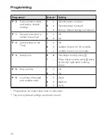 Preview for 38 page of Miele KM 5670 Operating And Installation Manual