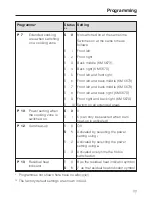 Preview for 39 page of Miele KM 5670 Operating And Installation Manual