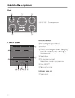 Предварительный просмотр 4 страницы Miele KM 5773 Operating And Installation Instructions