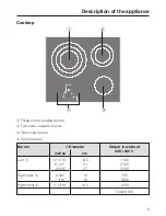 Preview for 9 page of Miele KM 5820 Operating And Installation Instructions