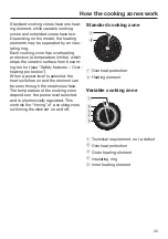 Preview for 25 page of Miele KM 5840 Operating And Installation Instructions