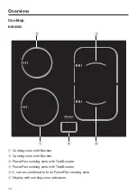 Предварительный просмотр 14 страницы Miele KM 6092 Operating And Installation Instructions