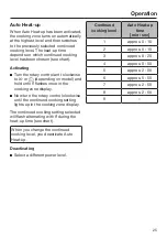 Preview for 25 page of Miele KM 6092 Operating And Installation Instructions