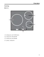 Предварительный просмотр 15 страницы Miele KM 611 Series Operating And Installation Instructions