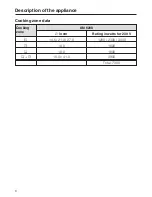 Preview for 8 page of Miele KM 6208 Operating And Installation Instructions