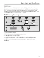 Preview for 55 page of Miele KM 6317 Operating And Installation Manual