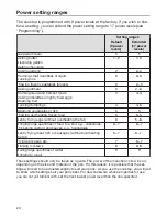 Preview for 24 page of Miele KM 6320 Operating And Installation Instructions