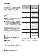 Preview for 28 page of Miele KM 6320 Operating And Installation Instructions