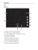 Preview for 14 page of Miele KM 6325-1 Operating And Installation Instructions