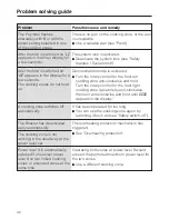 Preview for 40 page of Miele KM 6325 Operating And Installation Instructions