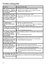 Предварительный просмотр 42 страницы Miele KM 6356 Operating And Installation Instructions