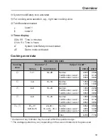 Preview for 19 page of Miele KM 6360 Operating And Installation Instructions