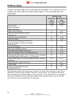 Preview for 23 page of Miele KM 6388 Operating And Installation Instructions