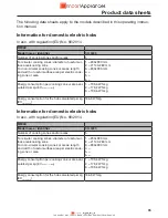 Preview for 66 page of Miele KM 6388 Operating And Installation Instructions