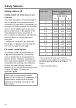 Preview for 40 page of Miele KM 6520 FL Operating And Installation Instructions