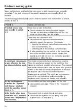 Preview for 50 page of Miele KM 7200 FR Operating And Installation Instructions