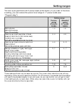 Preview for 35 page of Miele KM 7404 FX Operating And Installation Instructions