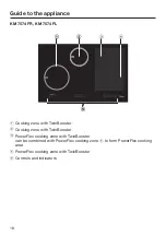 Preview for 18 page of Miele KM 7564 FL Operating And Installation Instructions