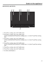 Preview for 19 page of Miele KM 7564 FL Operating And Installation Instructions