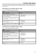 Preview for 95 page of Miele KM 7564 FL Operating And Installation Instructions